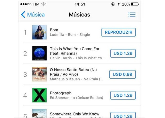 ludmilla itunes