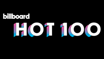 Billboard Hot 100 Quiz