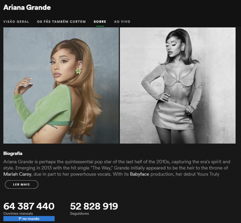 Ariana Grande artista mais ouvida no Spotify