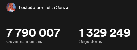 Como Luísa Sonza se tornou 2ª cantora mais ouvida no Spotify?