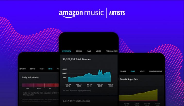 Divulgação/Amazon Music