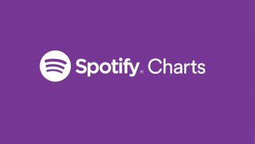 Divulgação/Spotify Charts