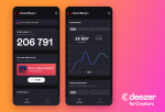 Deezer lança novo app de métricas para artistas e podcasters