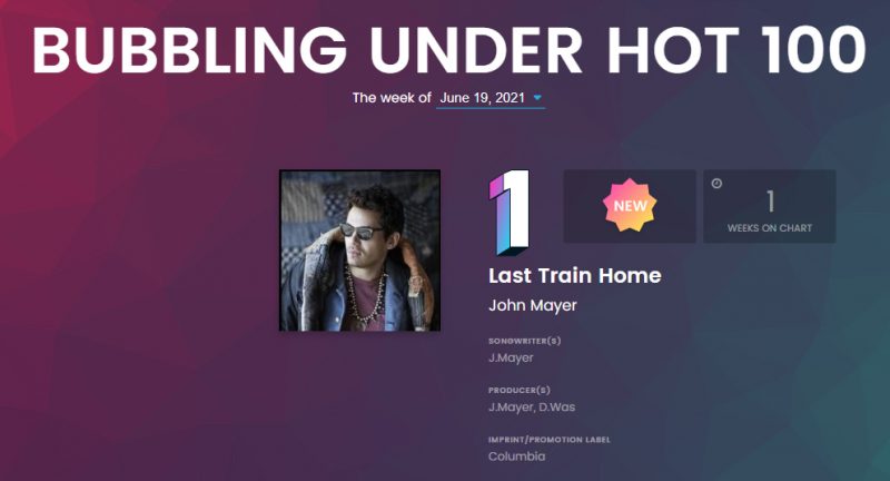 Novo single de John Mayer fica fora da Billboard Hot 100