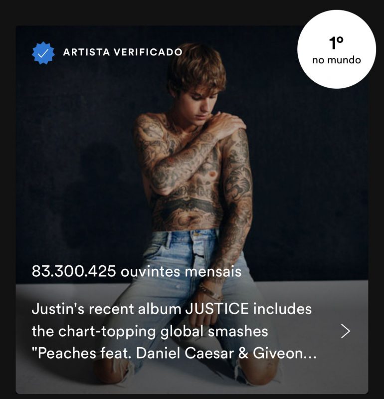 Justin Bieber quebra recorde de ouvintes mensais no Spotify