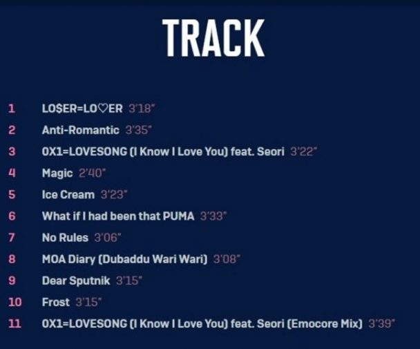 TXT: Veja tracklist do álbum "The Chaos Chapter: FIGHT OR ESCAPE"