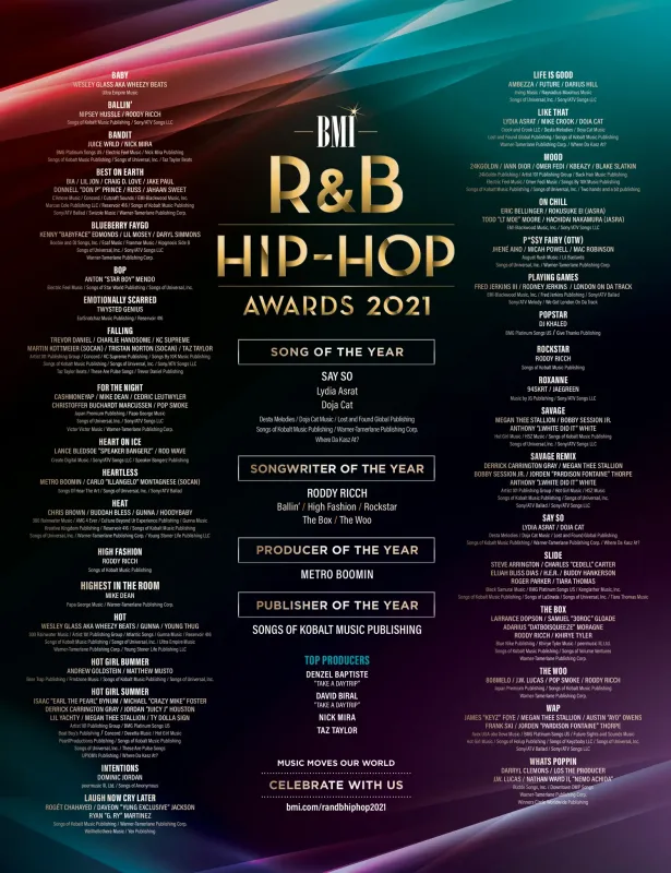 BMI R&B/Hip-Hop Awards 2021 lista de vencedores