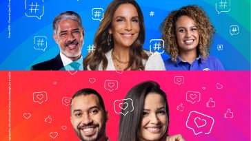 Do Plim ao Play: Globo apresenta estratégias de conexão com público
