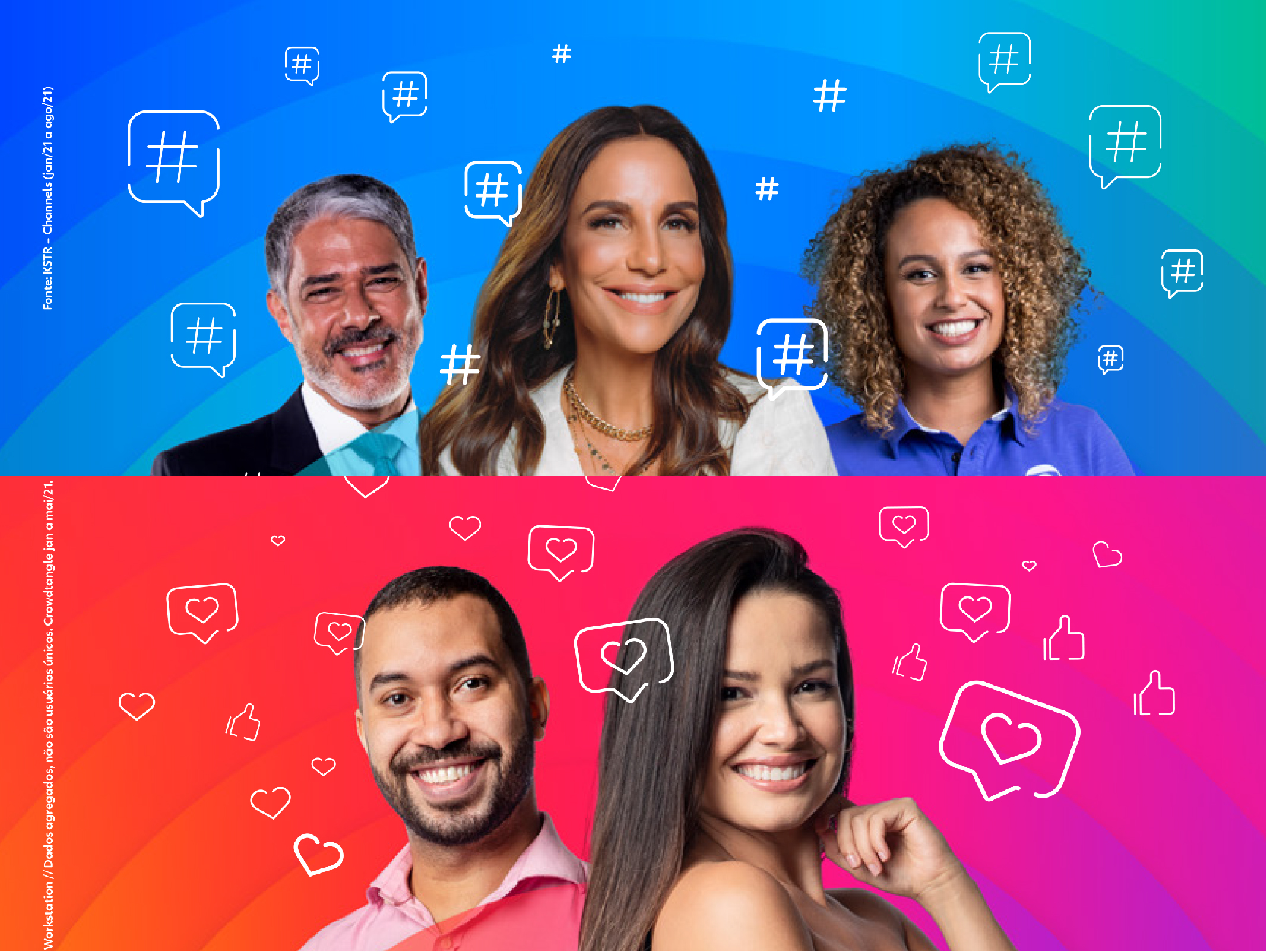 Do Plim ao Play: Globo apresenta estratégias de conexão com público