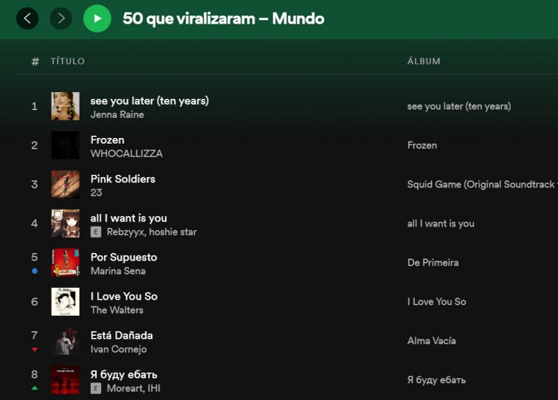Marina Sena entra no "Viral Global" do Spotify pela música "Por Supuesto"