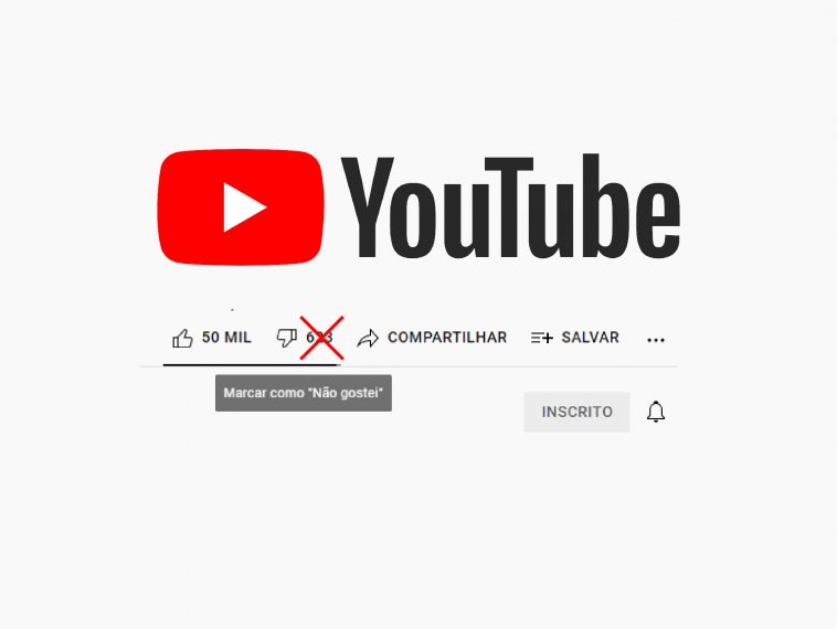 YouTube retira contagem pública do botão de 'dislike'