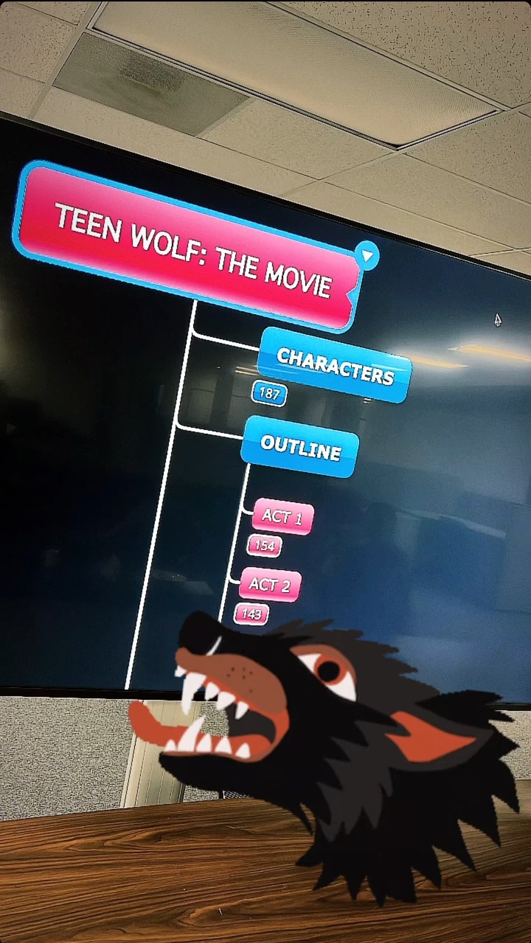 Teen Wolf: roteiro do filme ainda está em desenvolvimento