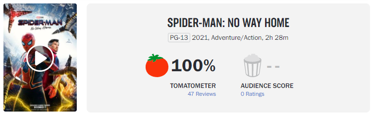 Homem-Aranha Rotten Tomatoes