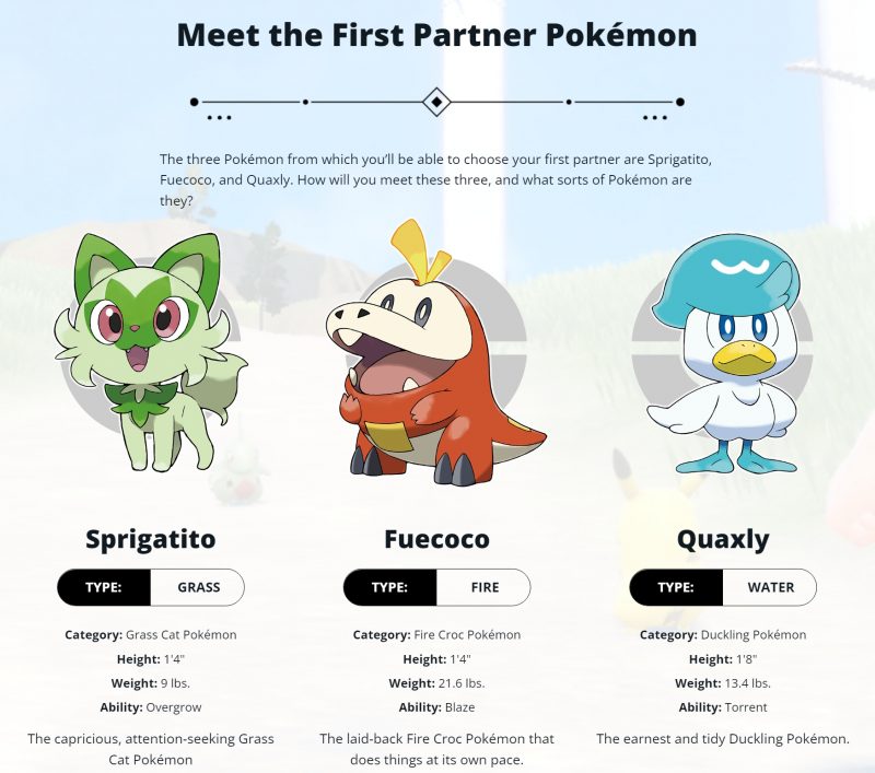 Conheça os Pokémon Iniciais de Pokémon Scarlet e Pokémon Violet