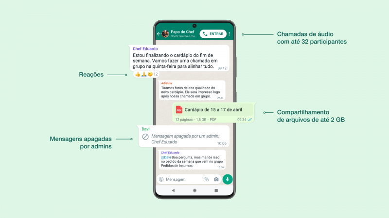 WhatsApp apresenta os novos recursos que farão parte dos "Grupos" a partir das próximas semanas