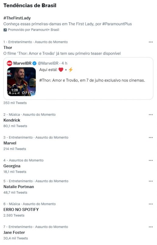 Efeito "Thor": Natalie Portman nos trending topics