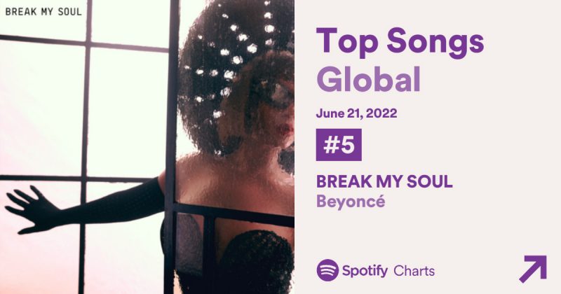 Break My Soul: Beyoncé estreia com destaque nas paradas do Spotify