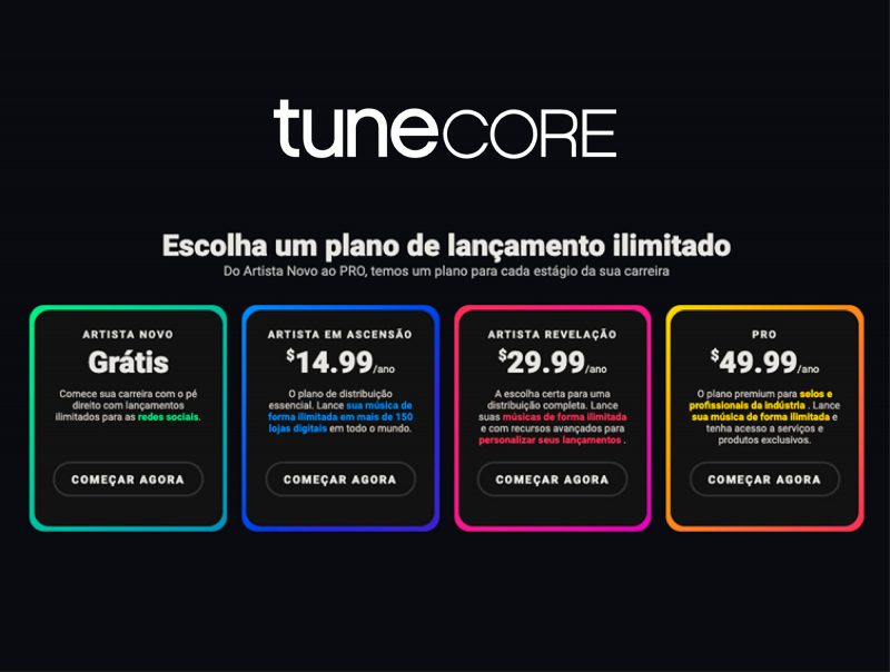Distribuidora TuneCore lança planos de lançamentos ilimitados para artistas e selos independentes. Foto: Divulgação/TuneCore
