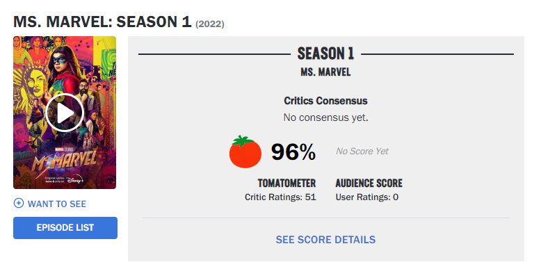 As Marvels' apresenta MELHORA na pontuação do Rotten Tomatoes e recebe 86%  de aprovação do público - CinePOP