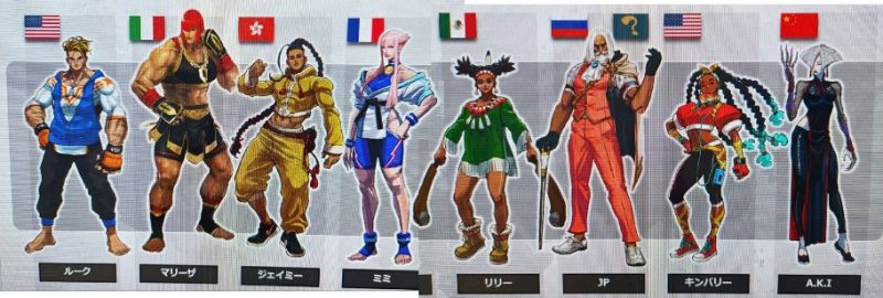 Street Fighter 6 personagens