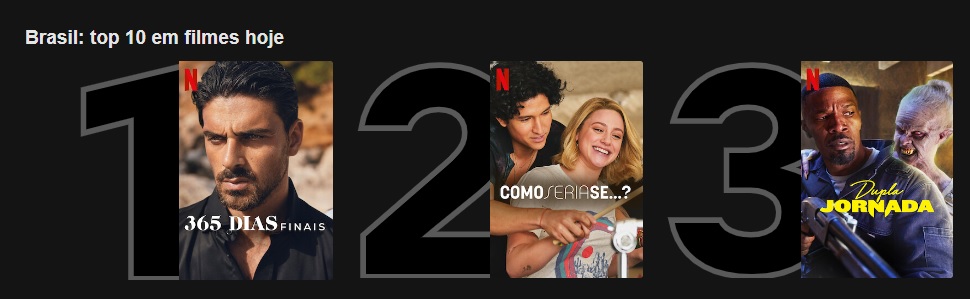 Com beijo de Massimo e Nacho, "365 Dias Finais" lidera ranking da Netflix