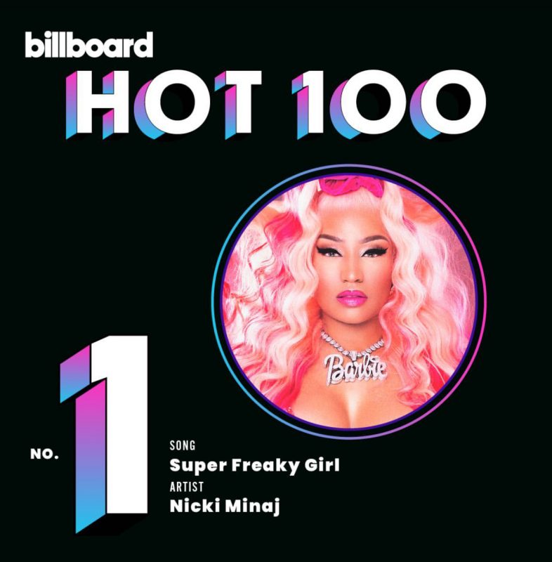 Nicki Minaj usa balões e confetes para comemorar o #1 de "Super Freaky Girl"