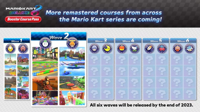 Mario Kart 8 Deluxe DLC Booster Course Pack