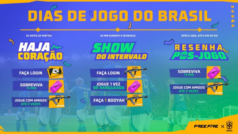 Free Fire eventos copa do mundo jogo do Brasil