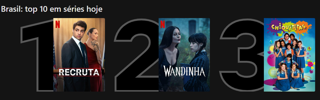 "Recruta", com Noah Centineo, destrona "Wandinha" no Top 10 da Netflix Brasil