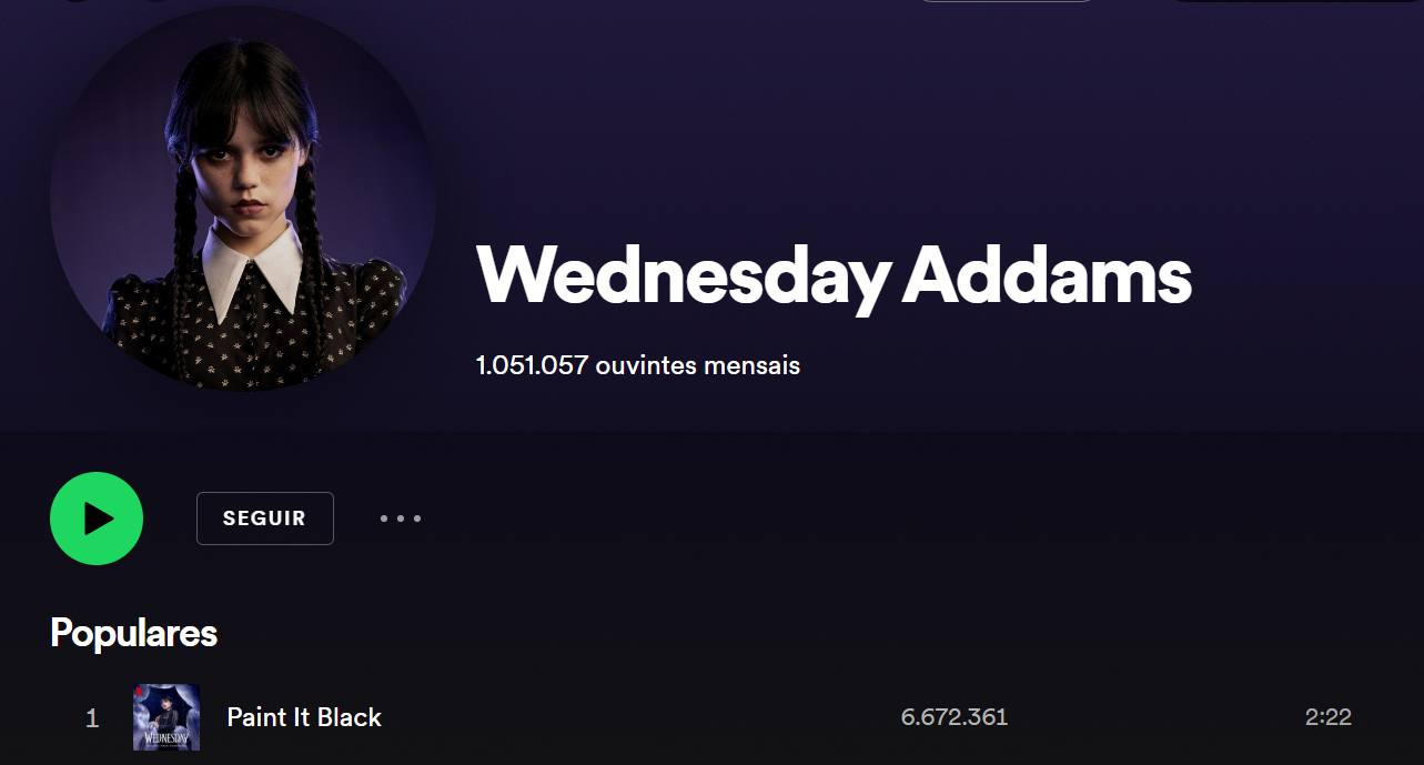 Wandinha Addams tem mais de um milhão de ouvintes mensais no Spotify