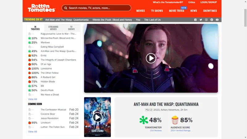 Homem-Formiga e a Vespa: Quantumania' abre com 64% de aprovação no Rotten  Tomatoes; Confira as críticas! - CinePOP