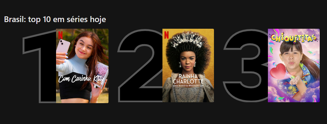 Rainha Charlotte é a série mais vista da Netflix na semana