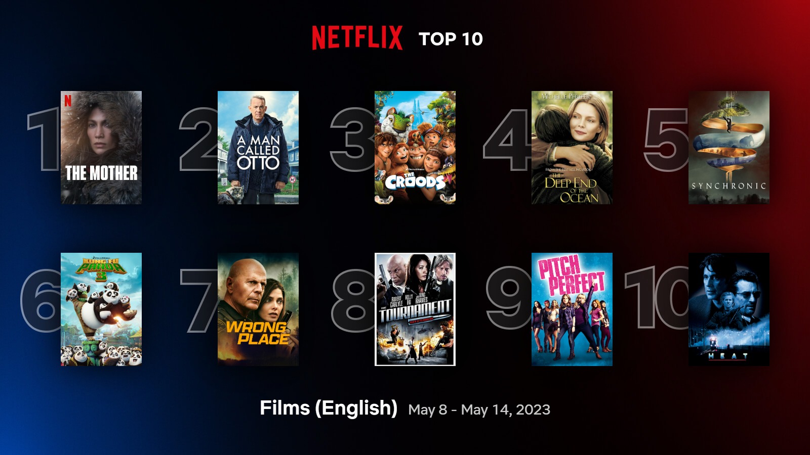 Jennifer Lopez tem filme mais visto do mundo em ranking semanal da Netflix
