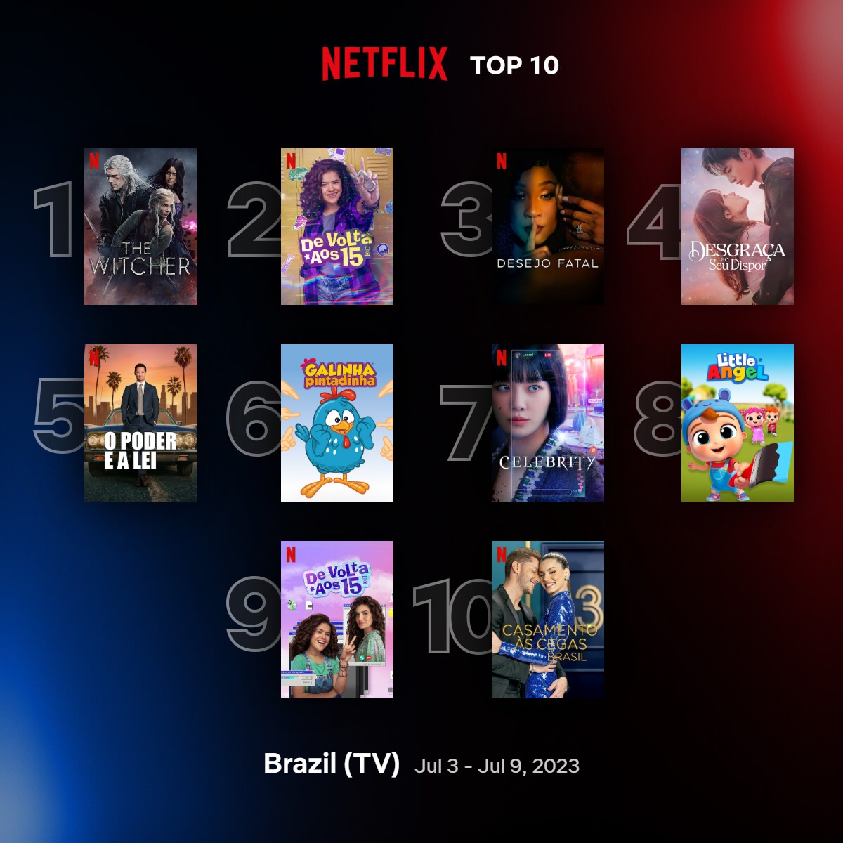 "De Volta aos 15" entra no Top 10 global da Netflix