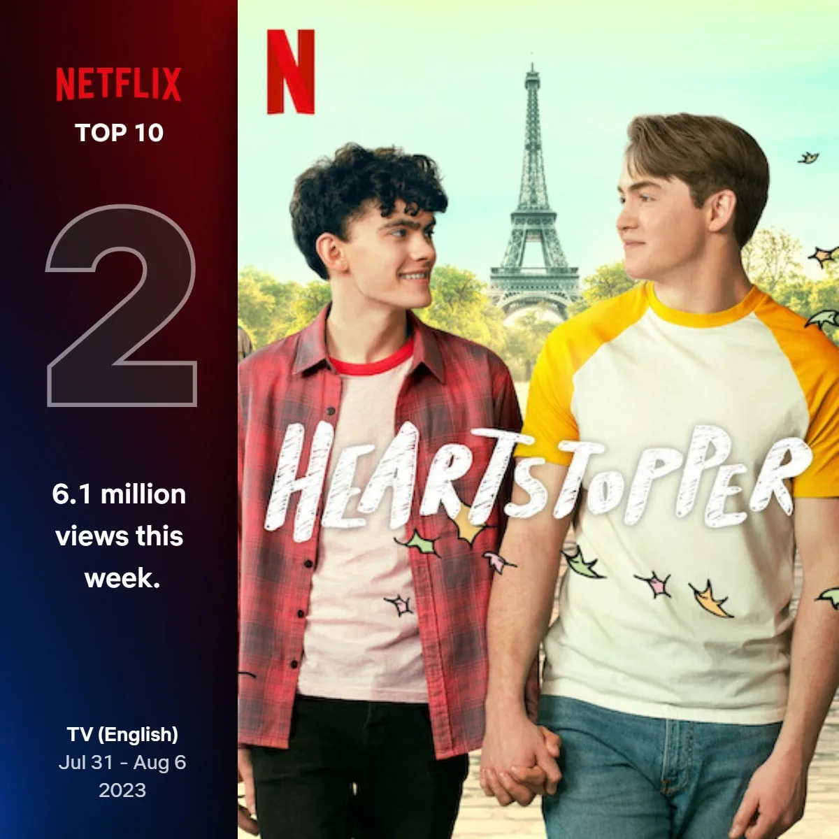"Heartstopper" estreia em 2º lugar na parada global da Netflix