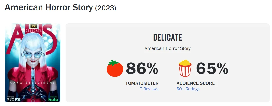 "American Horror Story: Delicate" estreia com 86% de aprovação dos críticos