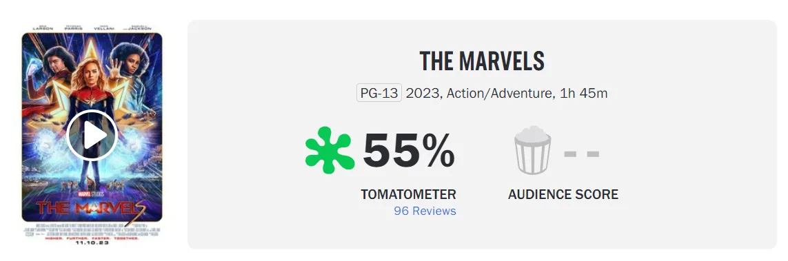 "As Marvels" tem uma das piores notas do MCU no Rotten Tomatoes