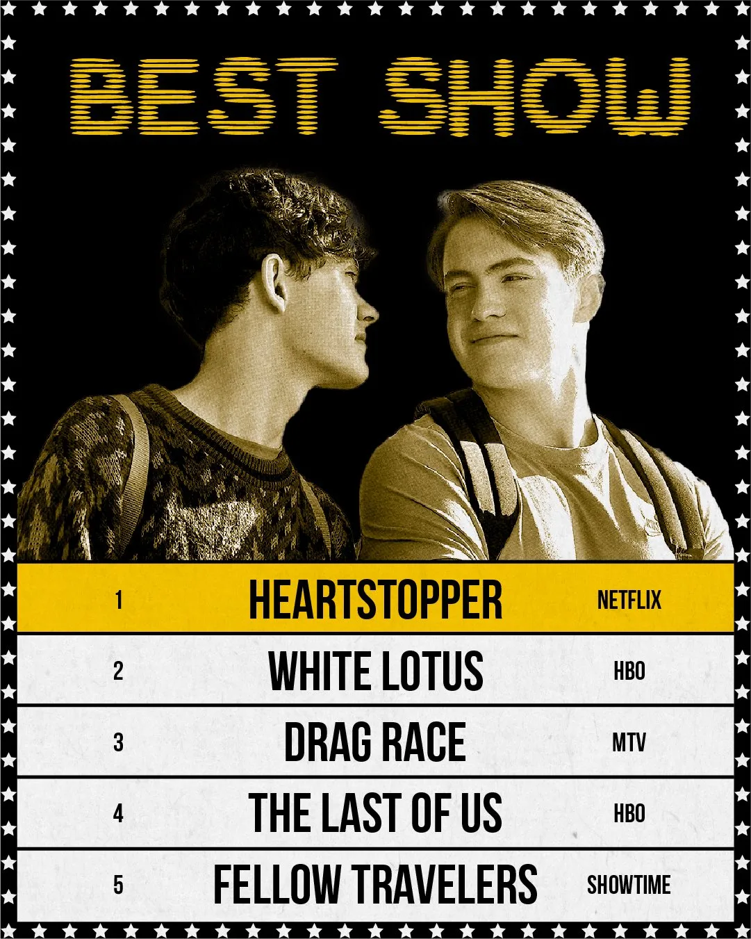"Heartstopper" é eleita série do ano por usuários do Grindr