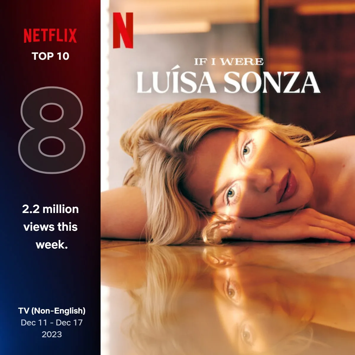 Documentário de Luísa Sonza entra no Top 10 global da Netflix