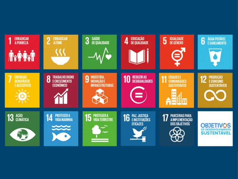 Os 17 Objetivos de Desenvolvimento Sustentável compõem os objetivos do Pacto Global da ONU