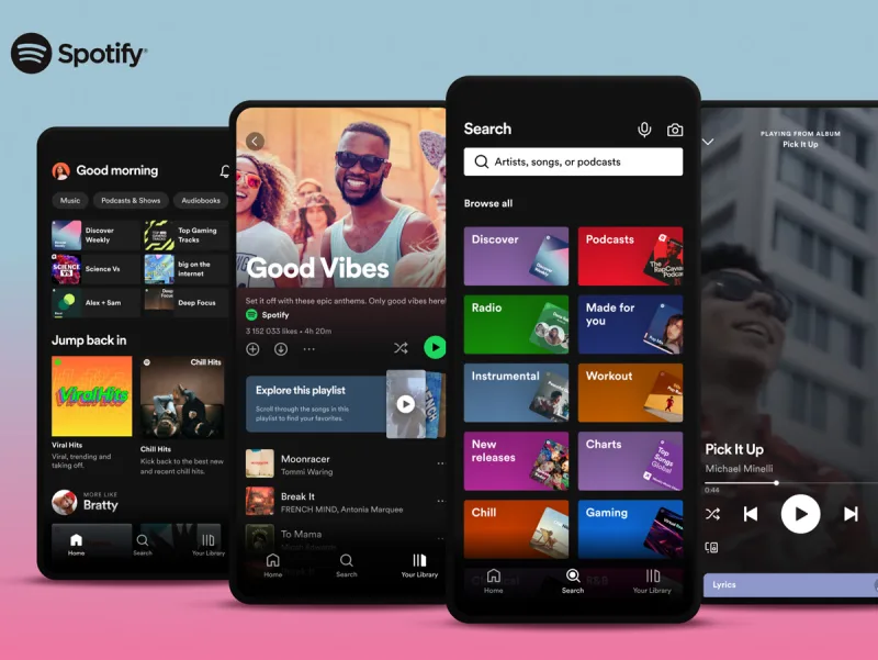 Spotify- artistas e gravadoras independentes geraram quase R$ 22,3 bi em 2023