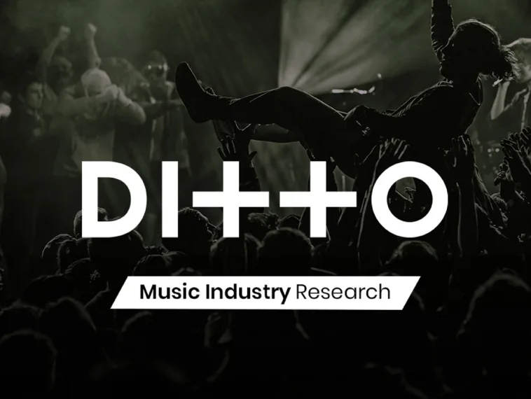 Cerca de 60% dos artistas independentes utilizam IA para criar músicas, aponta pesquisa