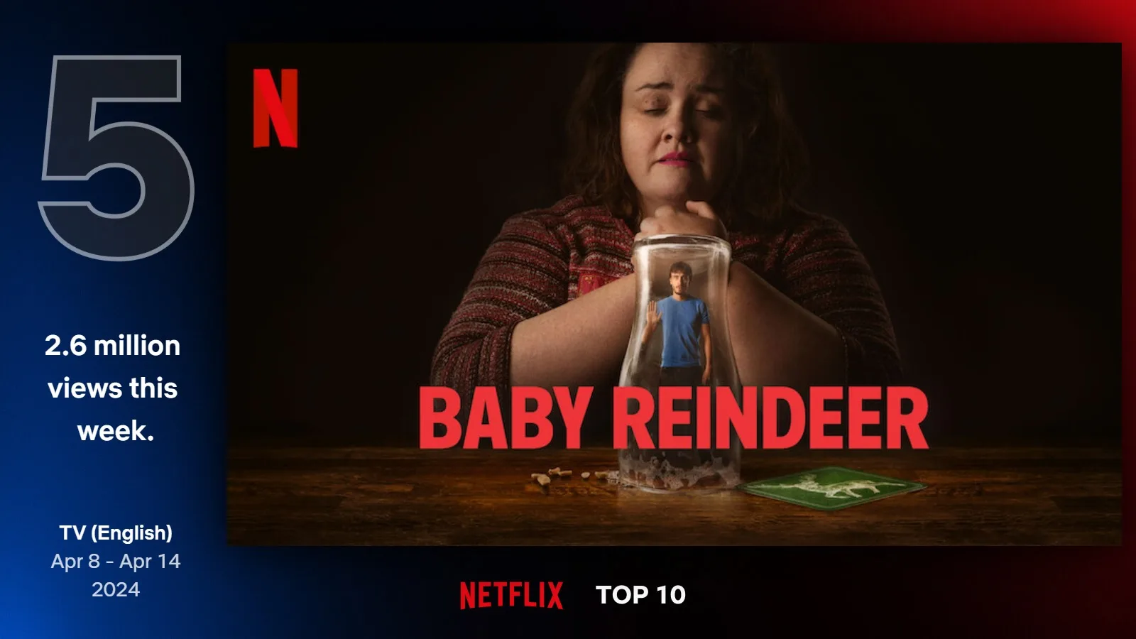 "Bebê Rena", novo sucesso da Netflix, inicia corrida pelo Emmy