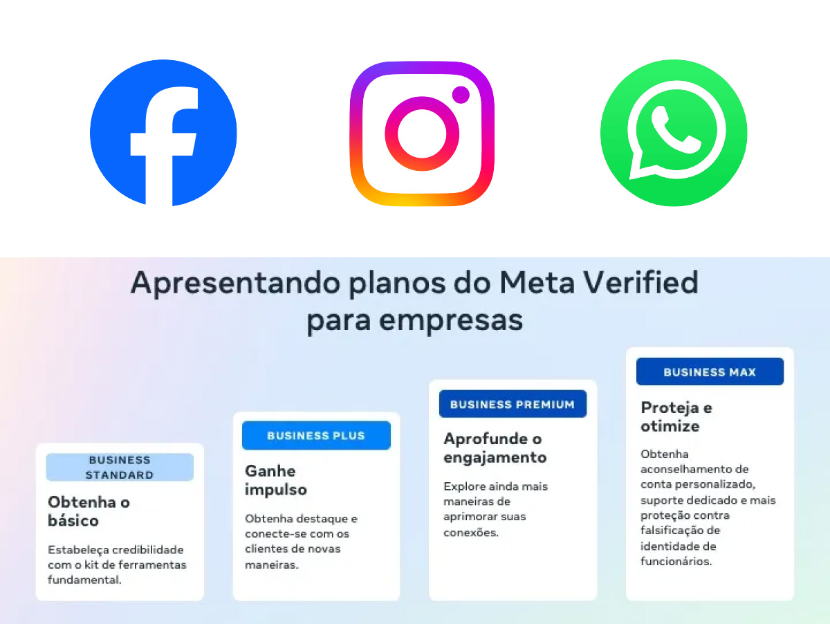 Meta amplia oferta de planos do 'verificado' para empresas no Facebook, Instagram e WhatsApp