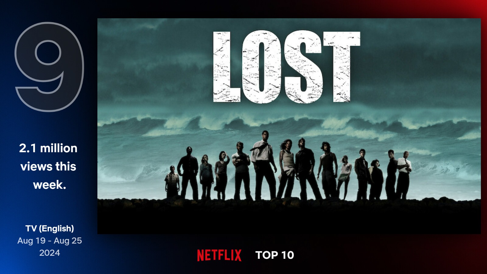 Recém-estreada na Netflix, "Lost" já está na lista de séries mais vistas na plataforma