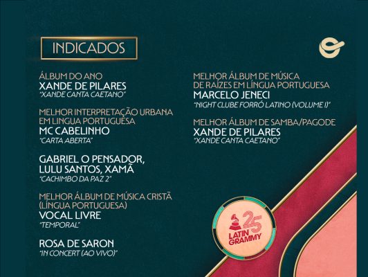 ONErpm Brasil conquista 7 indicações ao Grammy Latino, incluindo 'Álbum do Ano'