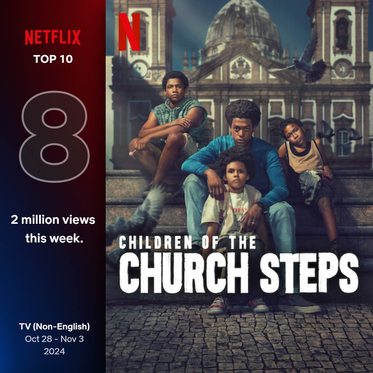 Minissérie brasileira entra no Top 10 global da Netflix