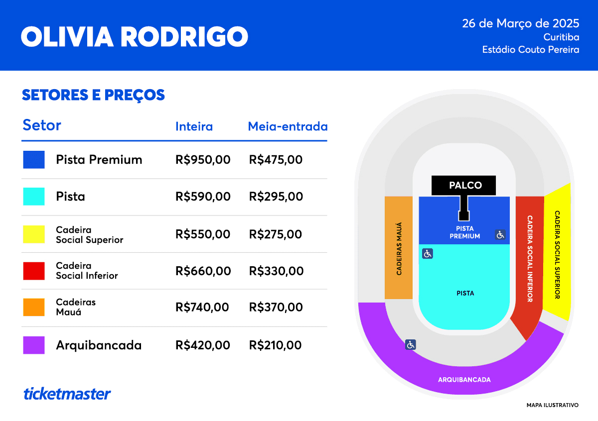 Olivia Rodrigo fará show em Curitiba: veja preços dos ingressos