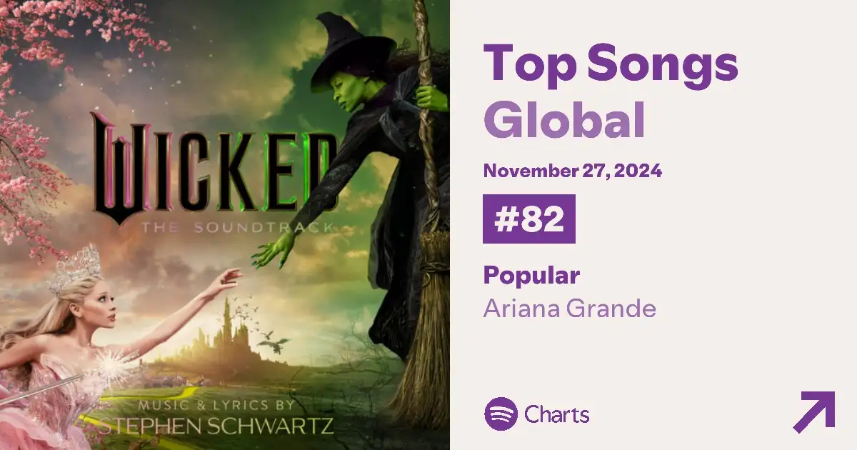 É hit! "Defying Gravity", de "Wicked", está no Top 50 global do Spotify