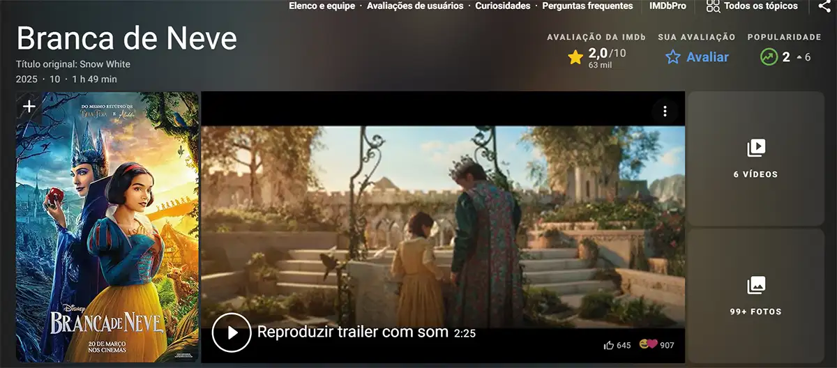 Alvo de racismo e xenofobia, "Branca de Neve" amarga nota miserável no IMDB